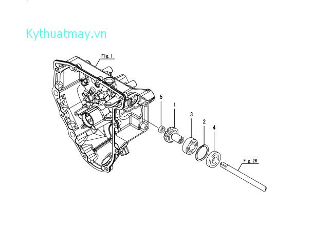 Truyền động cấy